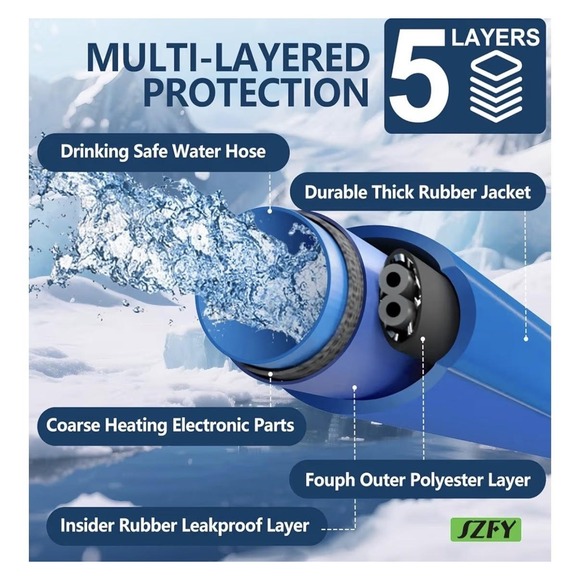SZFY Heated RV Water Hose 25FT Cold Weather 120V Drinking Safe 3/4 GHT - Picture 3 of 11